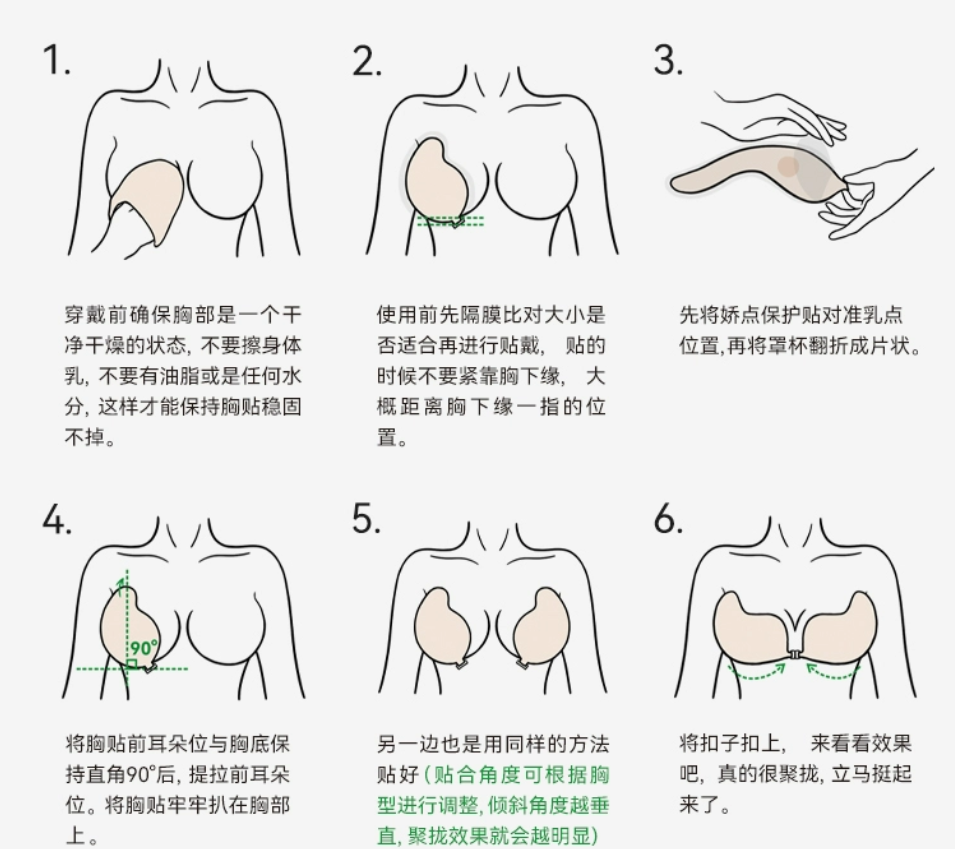 穿戴步骤图解